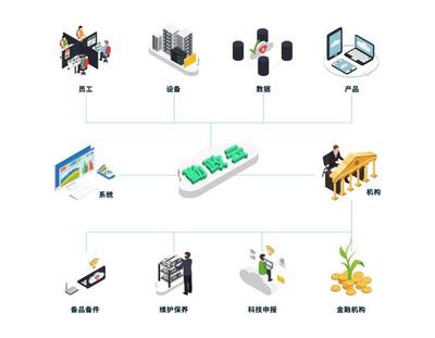 知業科技榮獲工信部國家級工業互聯網APP優秀解決方案，引領互聯網數據服務新篇章