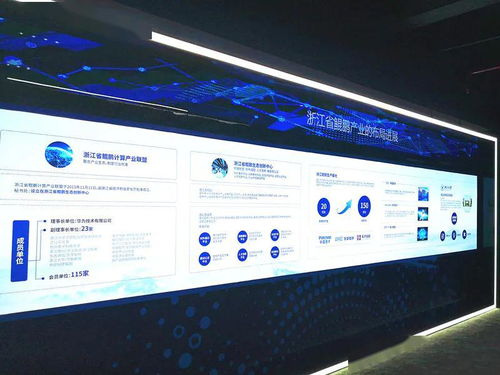 浙江數(shù)字經(jīng)濟(jì)發(fā)展再添硬核實(shí)力 普天鯤鵬發(fā)布、生態(tài)中心落成、濱江研究院揭牌